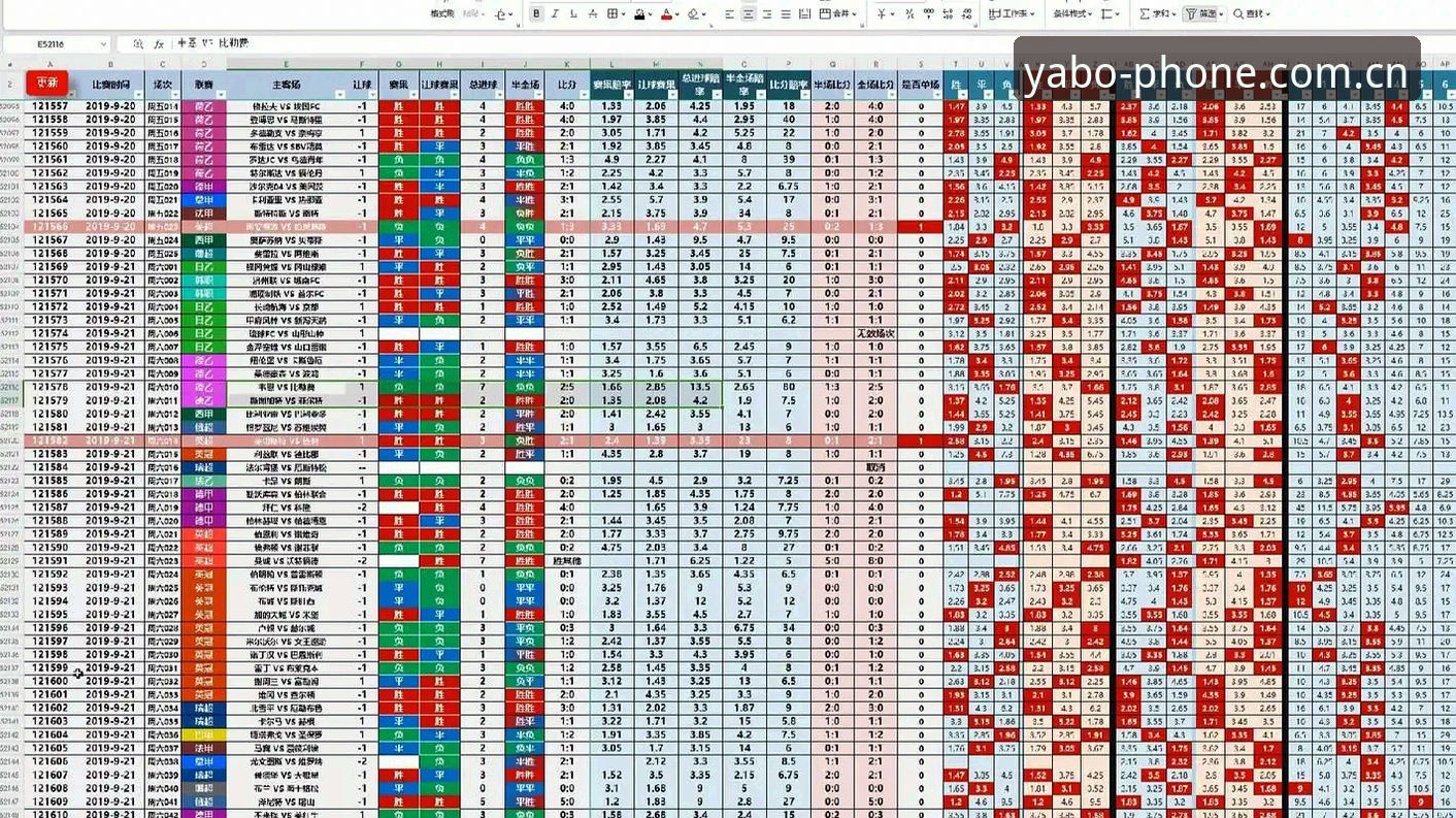 YABO888足球赔率实时更新 YABO888足球赔率为什么总是慢人一步?三大操作误区你踩了几个?