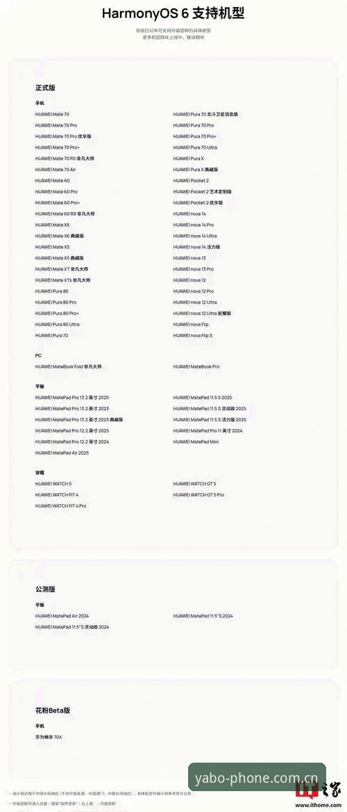 YABO888手机版登录2026最新版本安装与使用说明